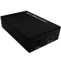 Video Converters