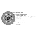 OM1 Multimode 62.5 Micron Indoor/Outdoor Ruggedized Breakout AFL (Corning InfiniCor) - OFNR Riser Fiber Bulk Cable (per meter)