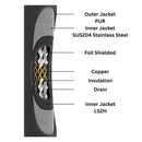 Steel Armored Outdoor Heavy Duty High Flex RJ45 CAT6A Shielded Ethernet Cable