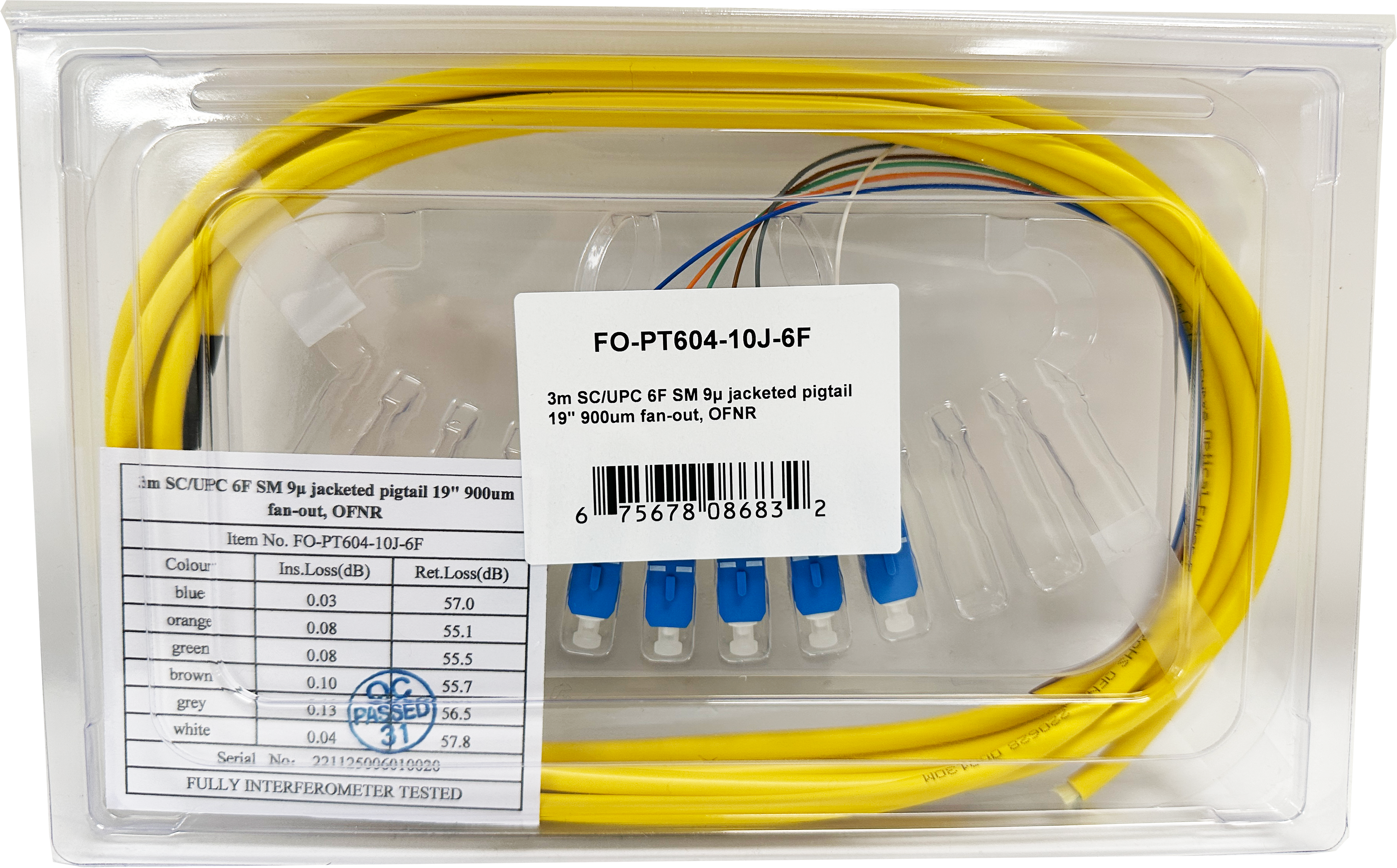 Fiber Count_6-Fiber