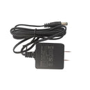 Receiver for the VE-HDMI-007C
