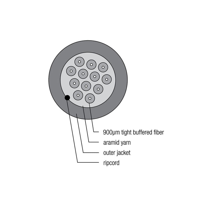 OS2 Singlemode 9 Micron Indoor/Outdoor (Corning SMF-28 Ultra) - OFNP Plenum Fiber Bulk Cable (per meter)