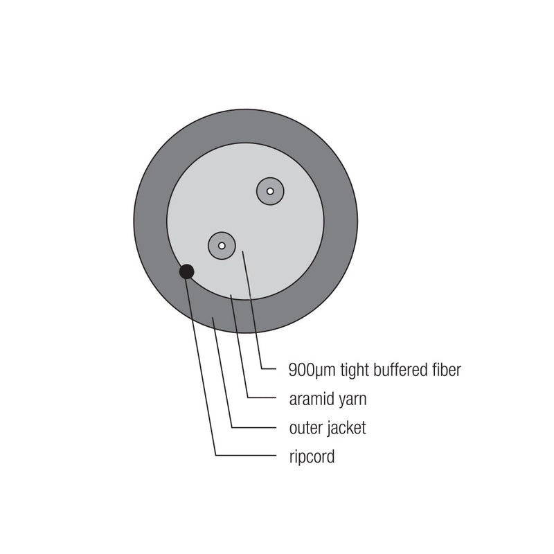 OS2 Singlemode 9 Micron Indoor/Outdoor (Corning SMF-28 Ultra) - OFNR Riser Fiber Bulk Cable (per meter)