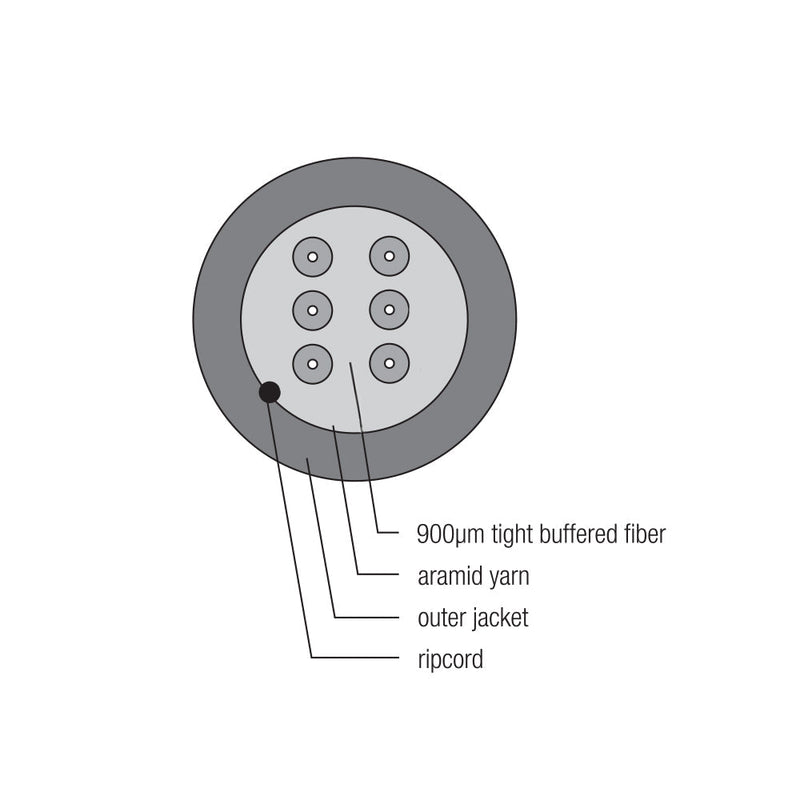 OS2 Singlemode 9 Micron Indoor/Outdoor (Corning SMF-28 Ultra) - OFNP Plenum Fiber Bulk Cable (per meter)