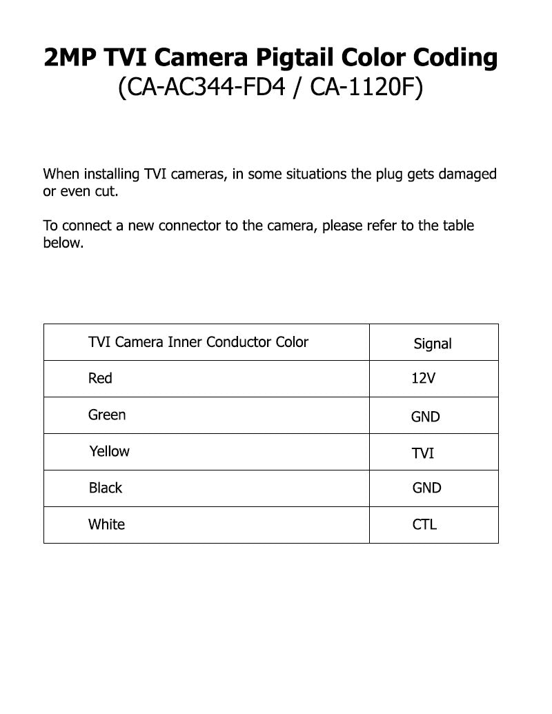 2MP Turret TVI Camera 2.8mm Fixed Lens Ultra Lowlight IR with 130ft Range Outdoor IP67 Rated - Grey